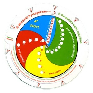 La girandola delle tabelline