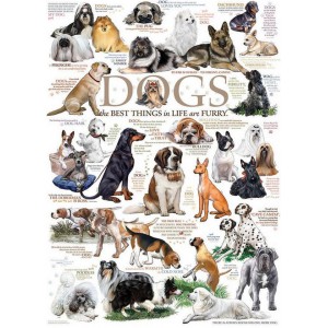 Dog Quotes - Cobble Hill Puzzle 1000 pezzi Dog Quotes - Cobble Hill Puzzle 1000 pezzi