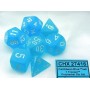 Set 7 dadi poliedrici Frosted (bianco/blu)